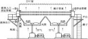 4.1空冷器的優(yōu)點和結(jié)構(gòu)形式